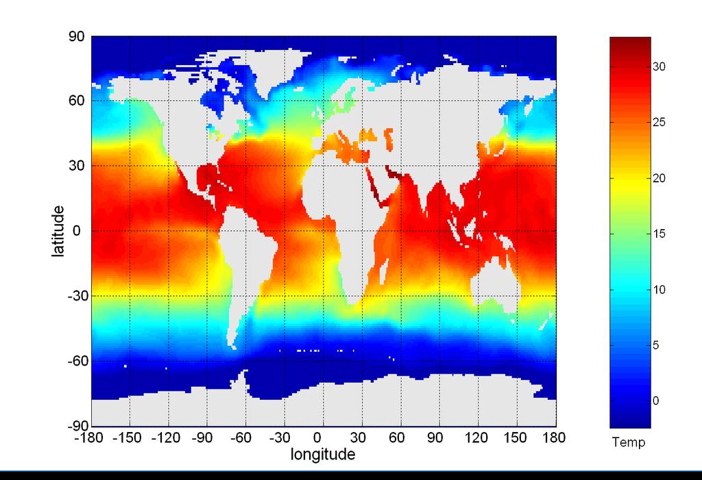 Exploratory elemzés Example: Sea Surface Temperature The following shows the Sea Surface Temperature (SST) for July 1982 Tens of thousands of data