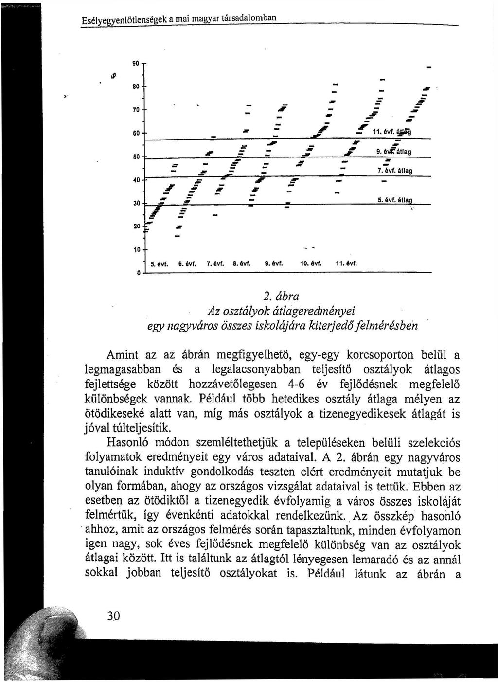 Esélyegyenlőtlenségek a mai magyar társadalomban so 80 ro _ M ' 80 M S ^T 11. évf. ^ag s JT ~ d r " - j f 9. év«átlag 50 40 Jf - r J? * - ~ 7. évf. átlag jf J jr jr Z ~ z S - 5. évf. átlag 30 i - v _ = = 20 Jff 10 0 5.