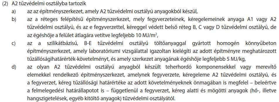 TETŐTÉR-BEÉPÍTÉSEK TŰZVÉDELMI JELLEMZŐI OTSZ 14 (2): Ez azt jelenti, hogy nem elég ha a burkolati rendszer vagy az tűzvédő álmennyezet