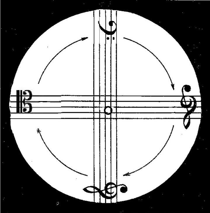 John CAGE (1912 1992) neve egy