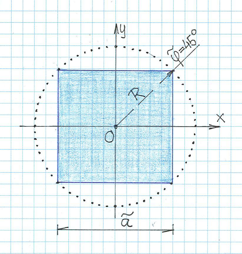 1 Ezek a ( E ) - beli x, y, valamint az itteni mennyiségre vonatkoznak. smét megemlítjük, hogy az ábrán látható képleteken kívül egyebet nem közöltek. M.
