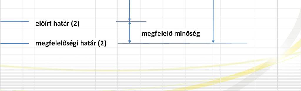 Aktualitások, újdonságok 5. a Közutak Építésének Szabályozásáról (KÉSZ) W W W. MAU T.