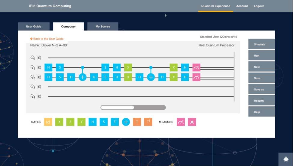 bluemix.