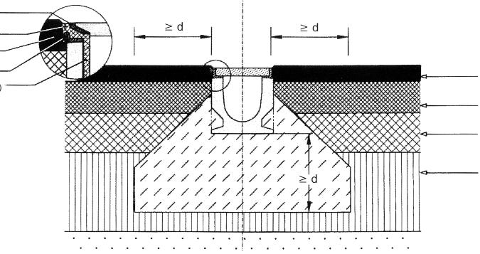 Beépítési utasítások S100-300K rendszer Burkolat: kövezet (pl.