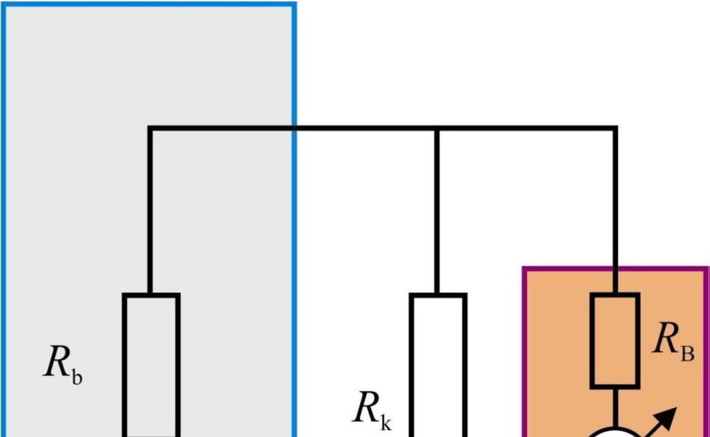 E MF mérése extrapolációs módszerrel A