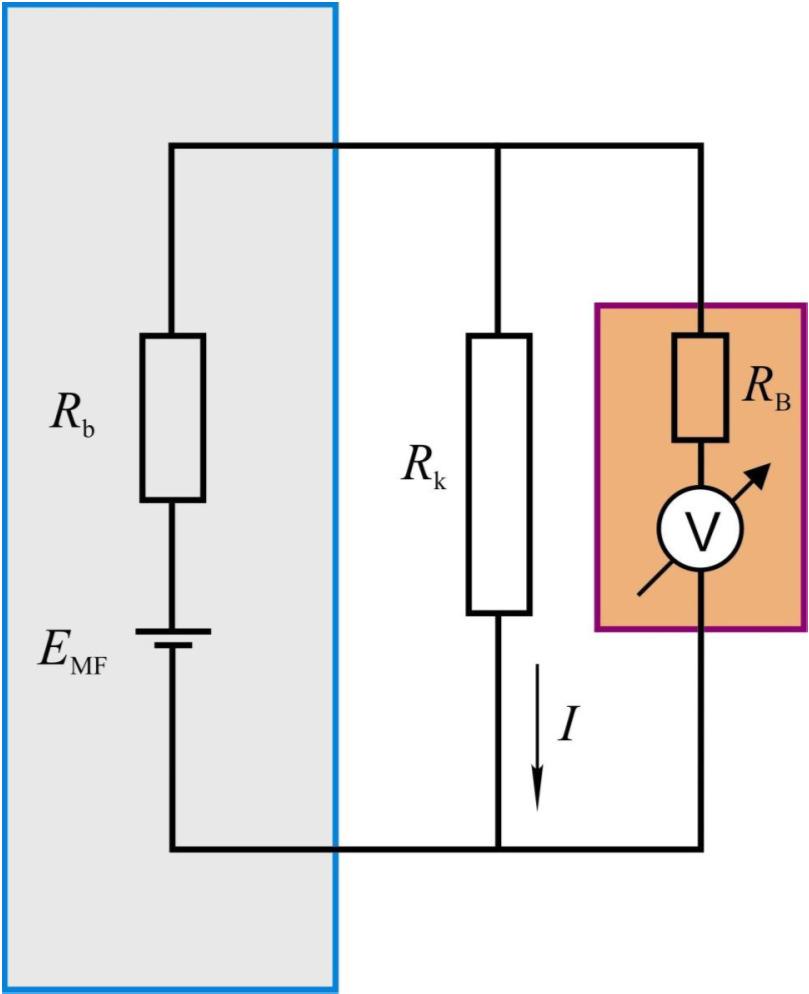 E MF mérése extrapolációs módszerrel A cella elektromotoros ereje a belső és a külső ellenállásokon esik: MF b