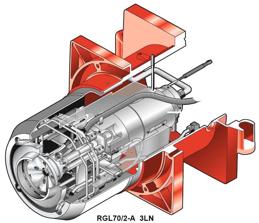 3LN (multiflam ) keverőfej gáz- és olajtüzeléshez Tüzelőanyag-felosztás és recirkuláció multiflam 3LN