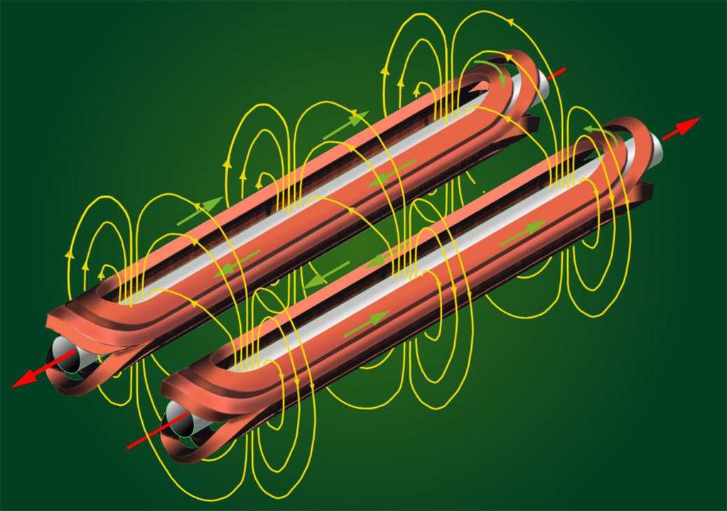 Az LHC eltérítő-mágnese: elv Horváth Dezső: Indul az LHC: