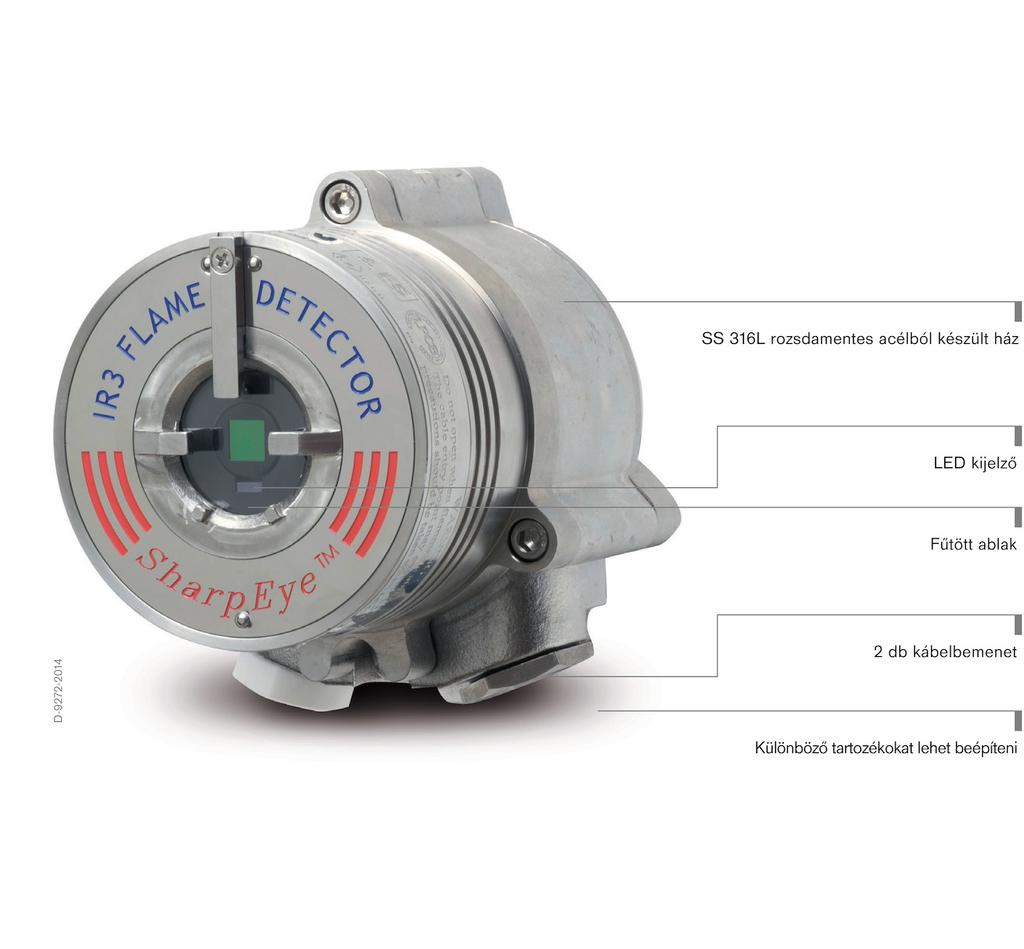 The SharpEye 40/40I Triple IR (IR3) Lángérzékelés kell ötvöznie, és minden helyzetben megbízhatóan