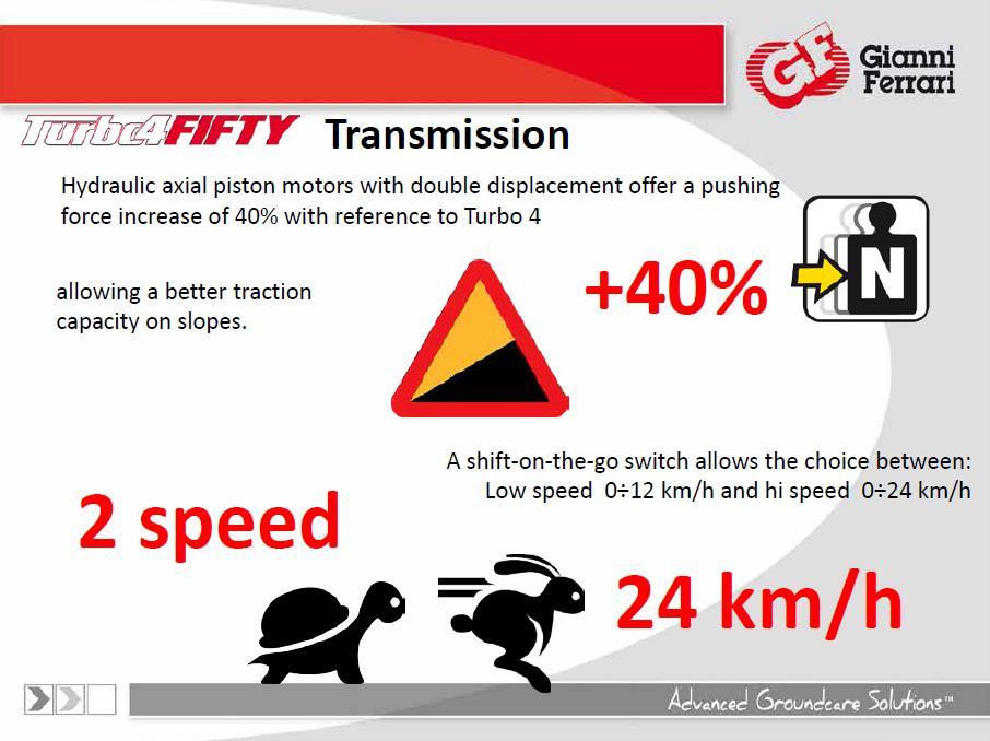 HAJTÁS Az axiáldugattyús hidromotor 40%-kal nagyobb vonóerőt biztosít a Turbo 4 modellnek.