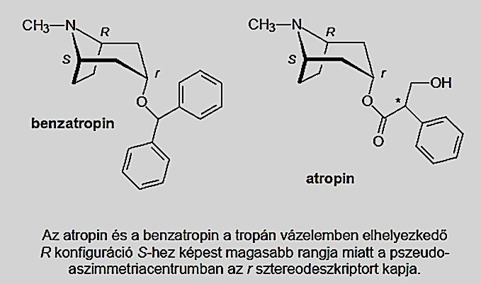 Királis molekulákon belül is sok esetben található pszeudoaszimmetriacentrum, amennyiben a két enantiomorf ligandum mellett