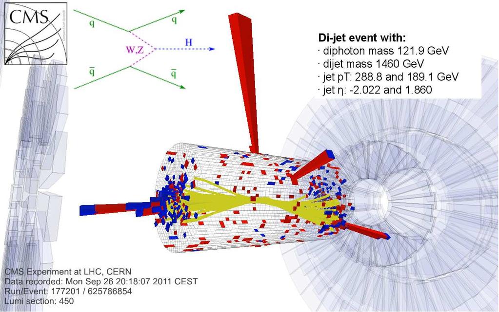 Horváth Dezső: Higgs-bozon az LHC-nál Wigner FK, 2012.07.17. p.
