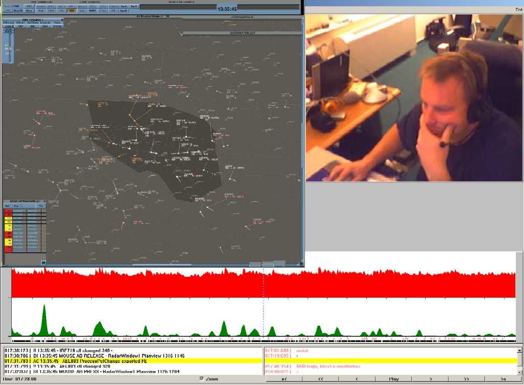 Eventus INTERFACE vizsgálat; új csatorna: bőr-vezetőképesség Alkalmazott módszerek: