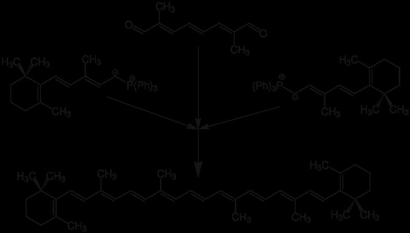 Első ipari alkalmazás természetes vegyület szintetikus úton történő előállítására http://de.wikipedia.