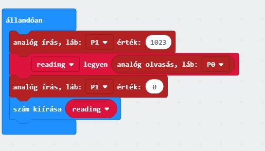 Programozó 1. csapat: Feladatok: Megírni egy olyan programot, amelyet a Mérést végző csapat fog használni a talaj nedvességénék mérésére.