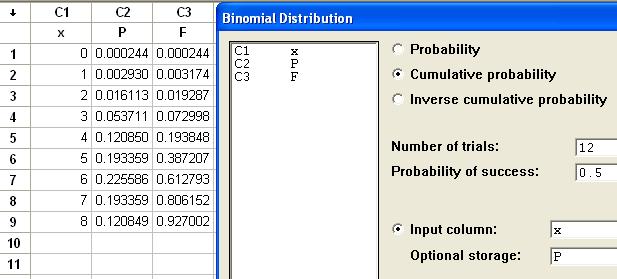 Miitab>Calc>Probability Distributios>Biomial.