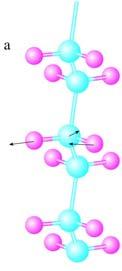 Makromolekulák rezgései Az N-metilacetamid mint a