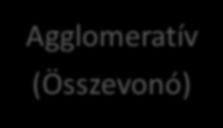 4. Klasztermódszer kiválasztása Hierarchikus Nem hierarchikus Agglomeratív (Összevonó) Divízív (Felosztó) Forgy: kezdőpont magpont A legközelebbi 2 elem távolsága Lánc módszer Egyszerű Teljes