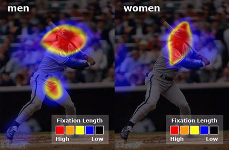 Mit is mutat meg az eye-tracking? Így képzelted el?