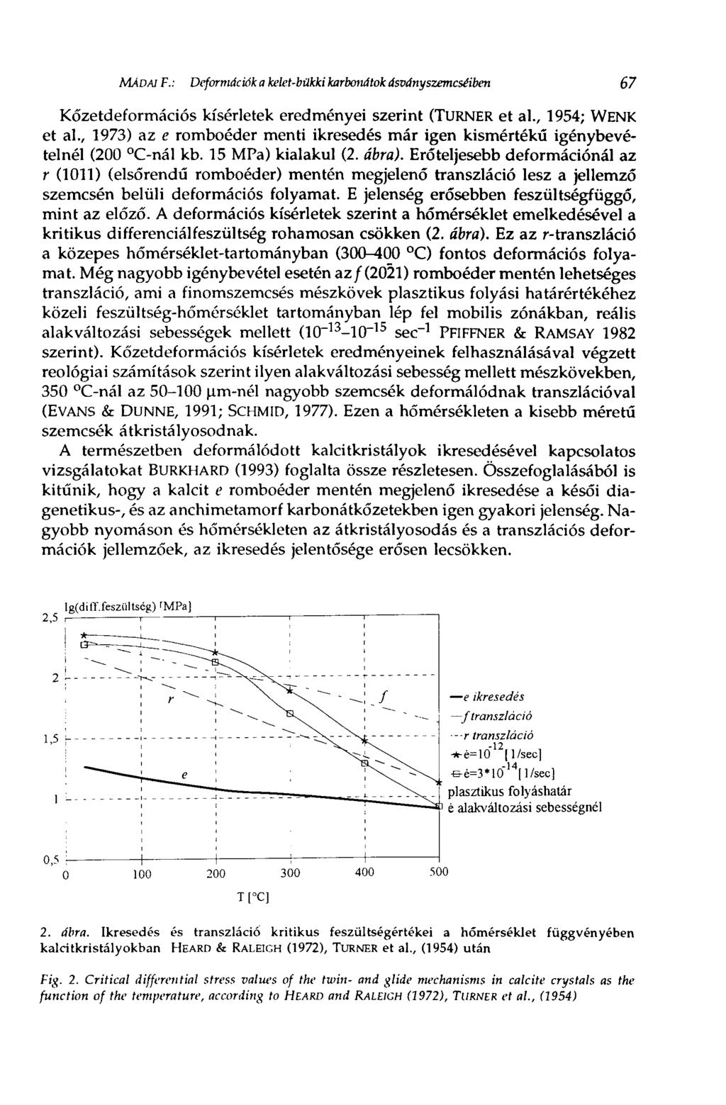 MÁDA1 F.: Deformációk a kelet-bükki karbonátok ásványszemcséiben 67 Kőzetdeformációs kísérletek eredményei szerint (TURNER et al., 1954; WENK et al.