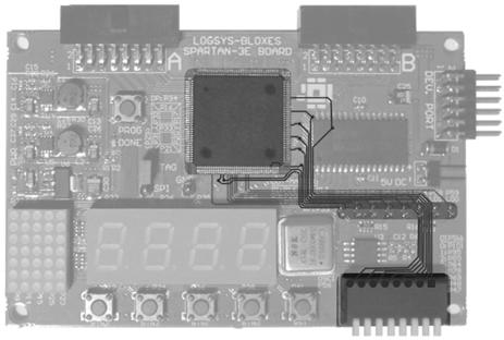 8dbLEDvezérlésea8bitesDIPkapcsolóvala LOGSYS Spartan 3E FPGA kártyán