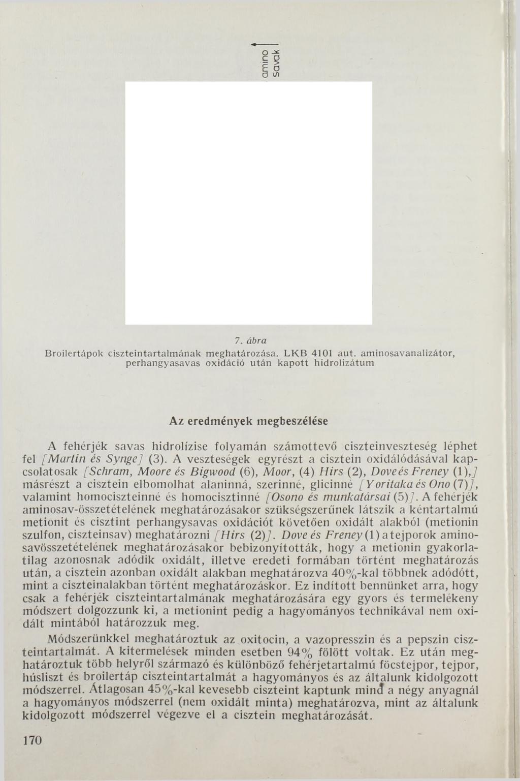 7. ábra B ro ile rtá p ok ciszte in ta rtalm á nak meghatározása. L K B 4101 a ut.