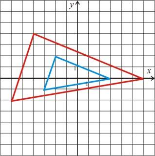 0873. Geometriai transzformáció Hasonlóság Tanári útmutató 31 3. Egy hozzárendelés a kék alakzatot a pirosba vitte. Betűzd meg a csúcsait, és olvasd le a koordinátáikat!