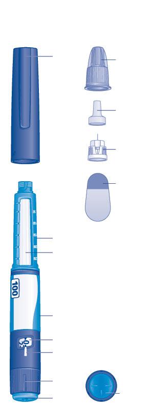 Ryzodeg előretöltött injekciós toll és tű (példa) (FlexTouch) Az injekciós toll kupakja Külső tűsapka Belső tűsapka Tű Papír védőlap Az inzulin