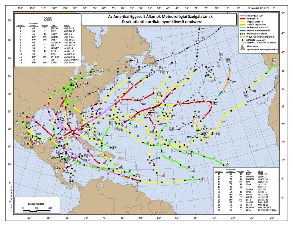 7. ábra: Észak Atlanti óceánon 2005 ben kialakult trópusi ciklonok útvonalai Forrás: National Hurricane Center, adatbázisának képe, [7] A térképen ábrázolt viharok közt találkozhatunk: hurrikánokkal,