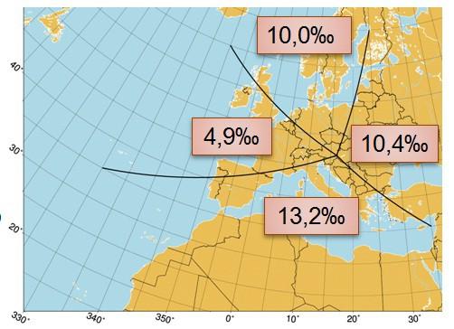 A nedvesség forrásrégiójában kialakuló deutérium-többlet értéket azonban a nedves levegőelem légköri útja során számos hatás módosíthatja.