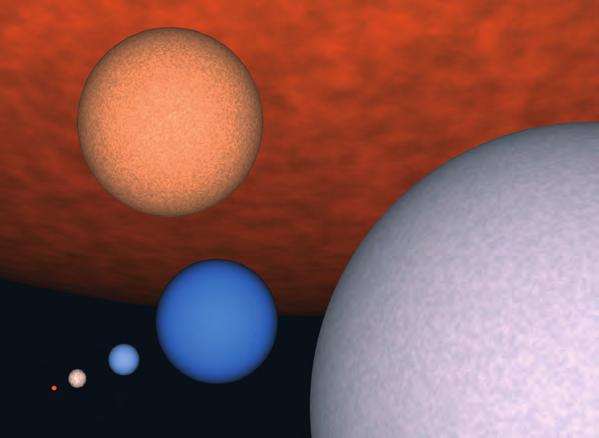 Mindentudás Egyeteme abszolút fényesség (mag) -4 0 4 8 12 16 20 15 000 10 000 5 000 3 000 2 000 effektív hômérséklet (K) A közeli csillagok Hertzsprung Russell-diagramja gyunk kíváncsiak.