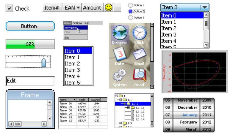 Widget: Window + Gadget A legtöbbet használt kis grafikus