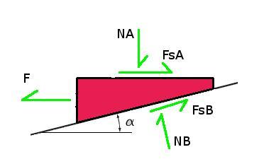 dott: 3, m 1 kg,,5 1 S SC N N C 1. N N N x S C C. N G N N G y SC 1 C 1 1. NC N.