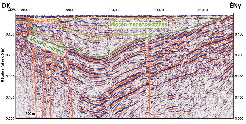Seismic profile of the Göd horst purple = top of Triassic, Yellow = top of Kiscell Clay Fm, red = faults 9. ábra.