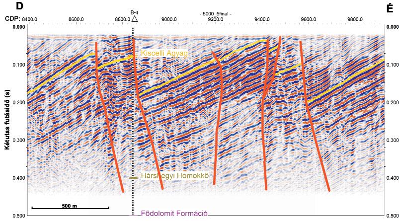370 OLÁH Péter et al.: A Szentendrei-sziget környéki vízi szeizmikus szelvényezések földtani eredményei felbontás is kedvezőbb, 6 7 méteres, ugyanakkor csak a felső 500 ms-ról van adatunk.