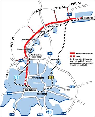 A TRANSRAPID mágnesvasút legfontosabb építési adatai Münchenben Srsz. Jellemző Egys. Érték 1. Vonalhossz km 37,4 2. Autópálya mellett km 18,7 (50%) 3. Városi utak mellett km 2,9 (8%) 4.