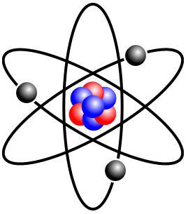 Világunk építőkövei Anyag Atom