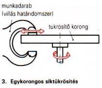 LEPPELÉS KÖTÖTT SZEMCSÉVEL