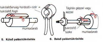 KEMÉNYFÉM, RÉZ, BRONZ, ÖV