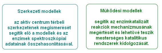 2 IRDALMI ÁTTEKITÉS 1.