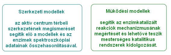 2 IRDALMI ÁTTEKITÉS 1.