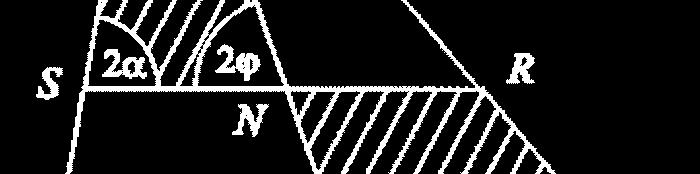 : QL = tgα tgϕ, NR = tgϕ tgβ SN MB ( tg(90 ϕ) = tgϕ ).