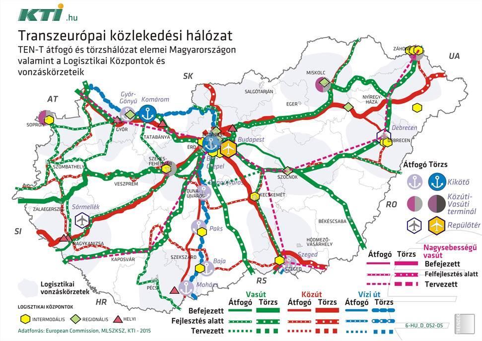 1. ábra. A transzeurópai közlekedési hálózat elemei Magyarországon (kti.hu) A TEN-T hálózat V. korridor közúti szakasza nyugat-keleti irányban áthalad Magyarországon, az V.