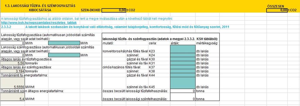 Mitigációs helyzetértékelés 1. ÜHG Leltár > nincs jogszabályi kötelezettség, módszertani ajánlás eddig nem készült. Kidolgozása feltétlenül javasolt! Bázisév: 2005.