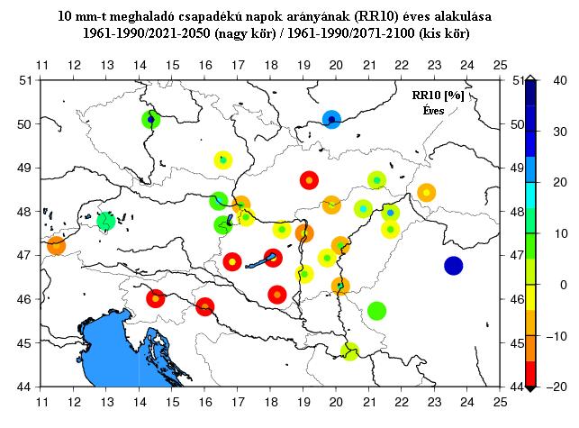 . 14. ábra A 10 mm-t meghaladó csapadékú napok arányának (RR10) várható éves alakulása a Kárpátmedencében a XXI.