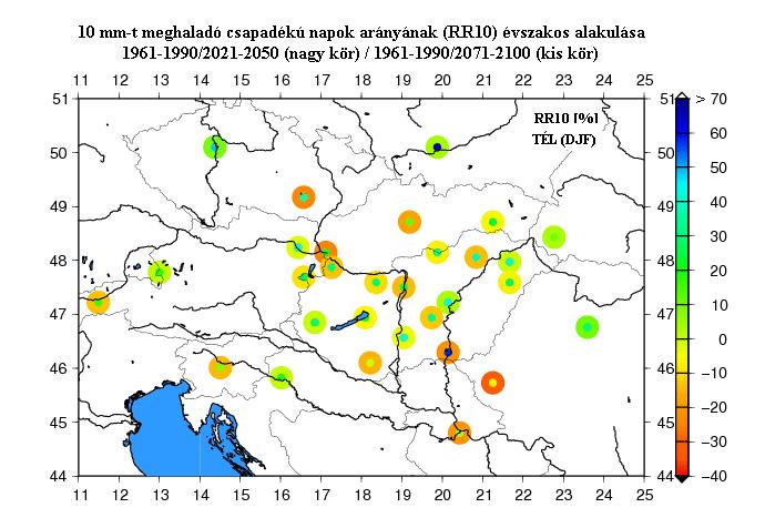 ábra A 10 mm-t meghaladó csapadékú napok arányának (RR10) várható nyári alakulása a Kárpátmedencében a XXI.