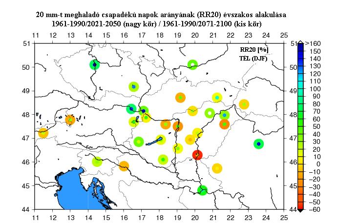 19. ábra A 20 mm-t meghaladó csapadékú napok arányának (RR20) várható téli alakulása 