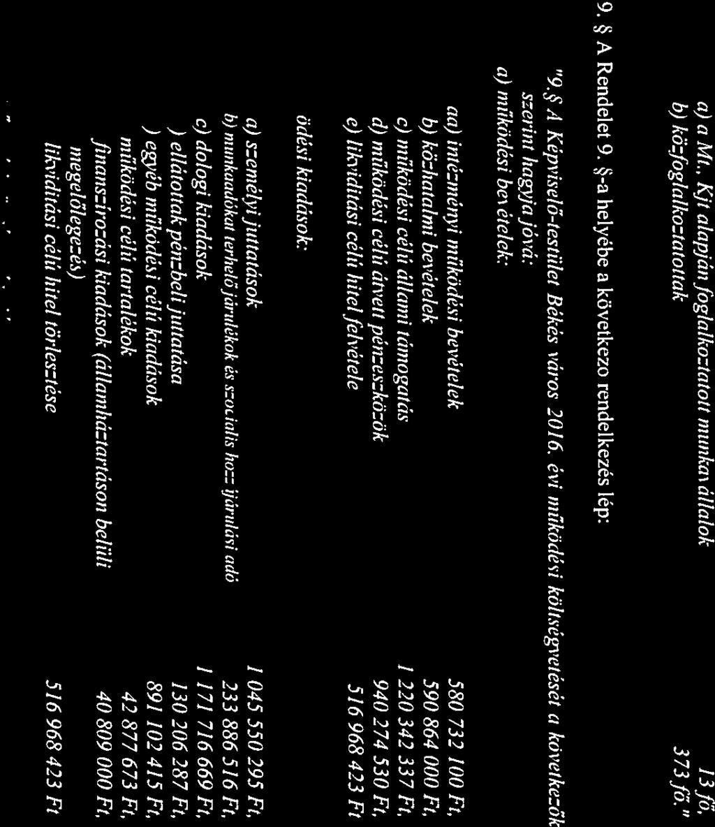 a) a Mt., Kjt alapján Jöglalkoztatott munkavállalók b,) köz/öglalkoztatottak 13,/ő, 373/ő. 9. * A Rendelet 9. *-a helyébe a kővetkező rendelkezés lép: 9.