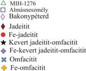 ~jadeitit MIH-1276 ~jadeitit