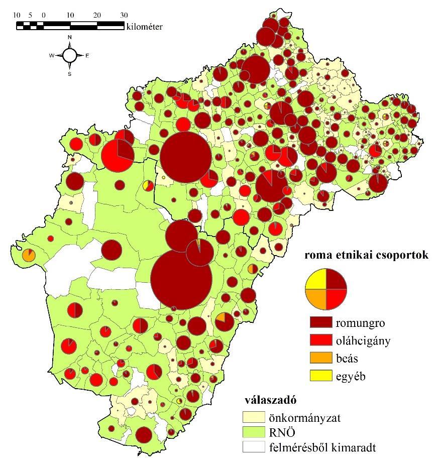egyéb A roma lakosság etnikai csoportok szerinti összesített megoszlása a releváns válaszadó roma